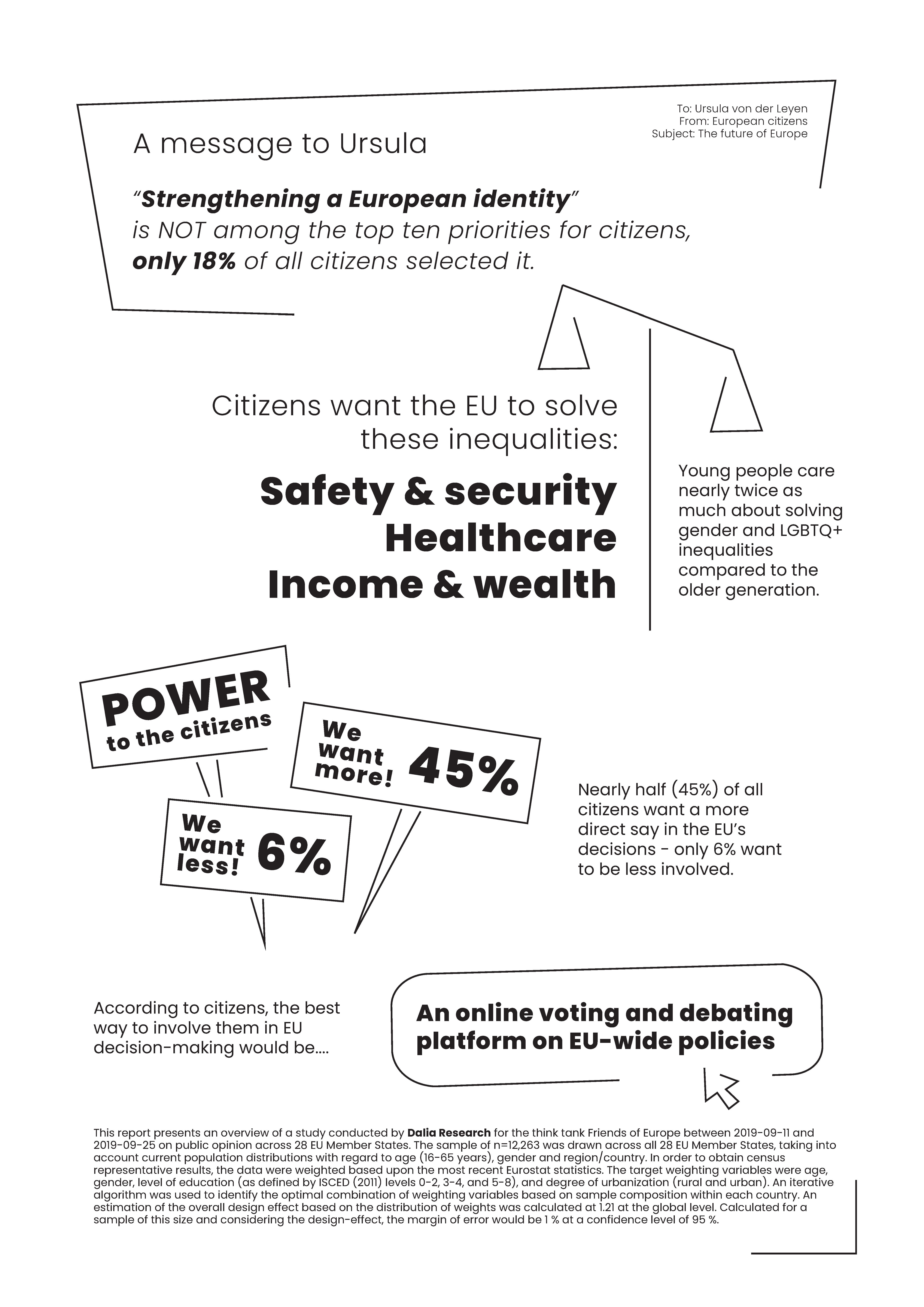 FoE Citizen Survey